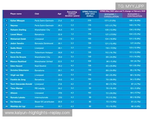 滚球运动彩票高频玩法避坑指南防骗必看