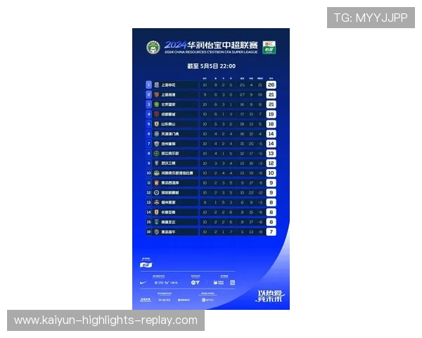 开云玩球赔率高吗 数字高频玩法避坑防骗指南
